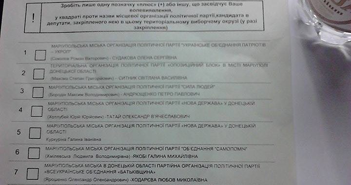 В Мариуполе обнаружили бюллетени без одной партии В Мариуполе обнаружили бюллетени без одной партии