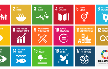 Світові лідери мають затвердити 17 глобальних цілей сталого розвитку