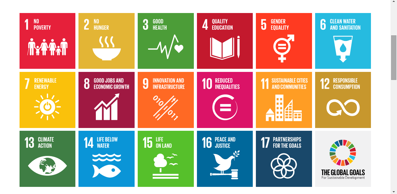 Світові лідери мають затвердити 17 глобальних цілей сталого розвитку