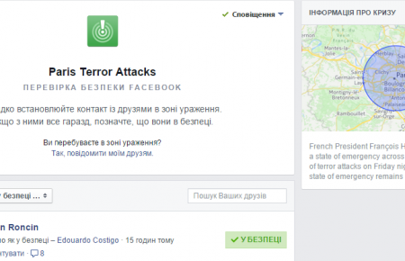 Сервіс Facebook допомагає перевірити чи в безпеці ваші друзі у Парижі