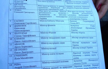 Глава фракції БПП оприлюднив погоджений список кандидатів у міністри
