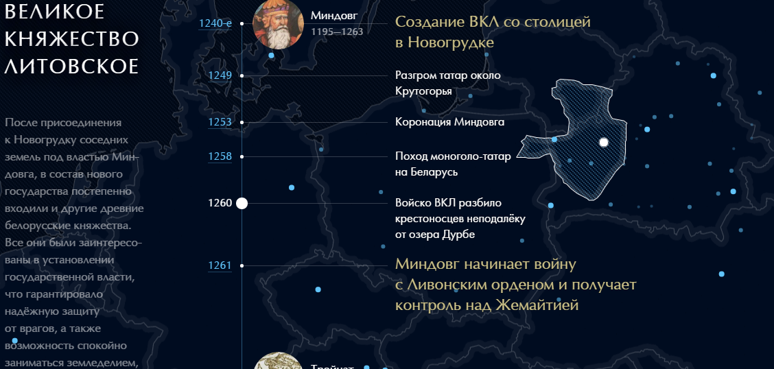 Білорус створив інтерактивну мапу та хронологію історичних подій країни