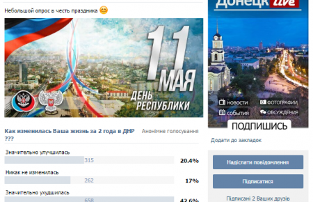 У пабліку Донецька 43% людей вважають, що в «ДНР» їх життя погіршилося