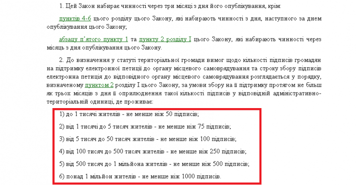 Опубліковано Закон про розгляд електронних петицій місцевою владою Опубліковано Закон про розгляд електронних петицій місцевою владою