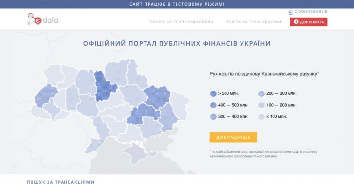 Україна піднялась у світовому рейтингу відкритості держданих на 10 пунктів Україна піднялась у світовому рейтингу відкритості держданих на 10 пунктів