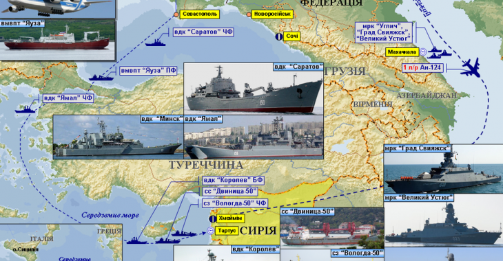 До Криму доставили тіла російських військовослубовців, які загинули в Сирії До Криму доставили тіла російських військовослубовців, які загинули в Сирії