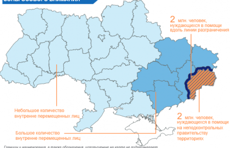 90% гуманітарних вантажів ООН не можуть потрапити на Донбас