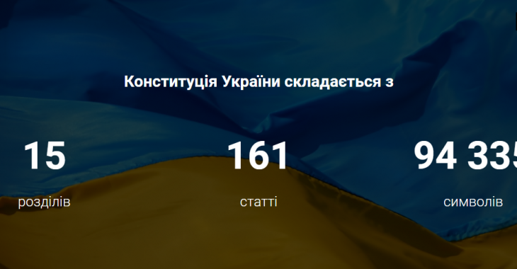 Слово «рівність» в Конституції вживається найменше — «Чесно» Слово «рівність» в Конституції вживається найменше — «Чесно»