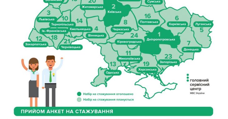 У Києві і Дніпрі відкривається набір працівників у перші нові МРЕО — Аваков У Києві і Дніпрі відкривається набір працівників у перші нові МРЕО — Аваков