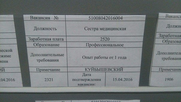 У Донецьку медсестри отримують 968 гривень зарплати — соцмережі