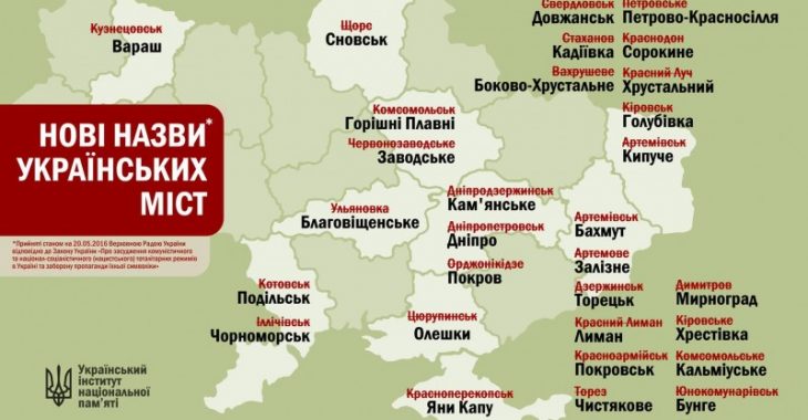 Як впливає перейменування міст на отримання субсидій та інші аспекти життя? Як впливає перейменування міст на отримання субсидій та інші аспекти життя?