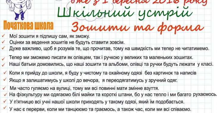 Як змінилося навчання початкової школи — інфографіка для батьків і вчителів Як змінилося навчання початкової школи — інфографіка для батьків і вчителів