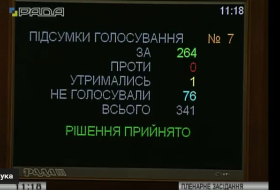 Добровольці, які отримали інвалідність у зоні АТО, матимуть пенсію військових Добровольці, які отримали інвалідність у зоні АТО, матимуть пенсію військових
