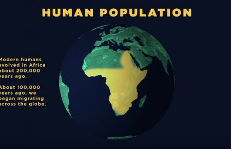 Як зростало населення Землі протягом епох — відео