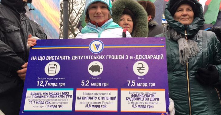 Тисячі людей із танцями та плакатами вимагали під ВР «соціальний бюджет» — відео, фото Тисячі людей із танцями та плакатами вимагали під ВР «соціальний бюджет» — відео, фото