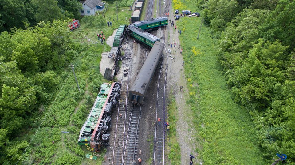Оприлюднили фото з дрону аварії на залізниці