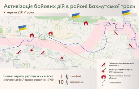 В зоні АТО загострення на Луганському напрямку. Розглядається питання евакуації дітей