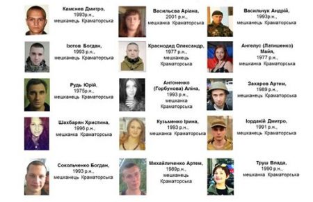 Аброськин опубликовал список участников «русской весны» в Краматорске