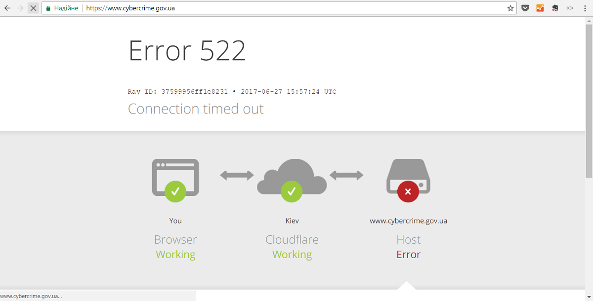 Сайт Кіберполіції не працює на тлі повідомлень про кібернапад (ФОТО)