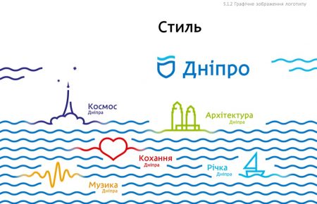 Мешканці Дніпра визначили кращий логотип для міста (ФОТО)
