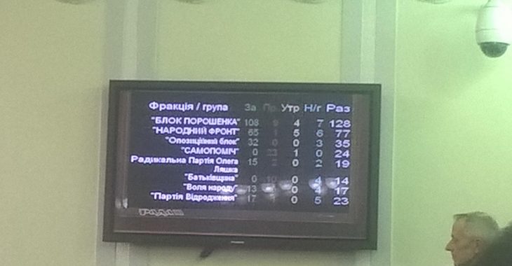 Єгора Соболєва відкликали з посади голови антикорупційного комітету ВР Єгора Соболєва відкликали з посади голови антикорупційного комітету ВР