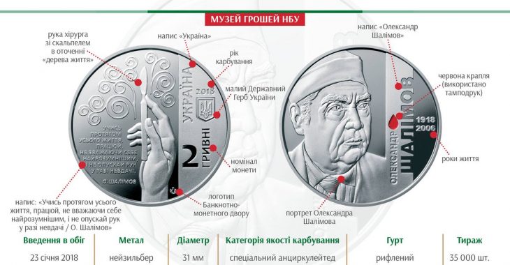 НБУ випустив пам’ятну монету із українським вченим-хірургом(ФОТО) НБУ випустив пам’ятну монету із українським вченим-хірургом(ФОТО)