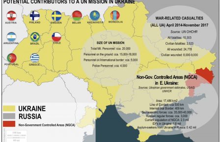 Експерт ООН підготував доповідь з врегулювання ситуації на сході України. Про що в ній йдеться?