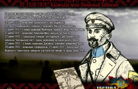100 років звільнення Донбасу і Криму від більшовиків: чи повториться історія?