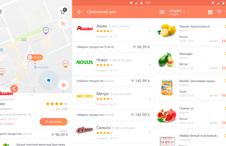 Українці розробили додаток для порівняння цін у супермаркетах