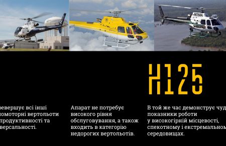 Україна та Франція підписали контракт на придбання 55 гелікоптерів. Кому їх передадуть? (ФОТО)