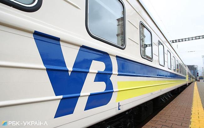 Укрзалізниця повідомляє про затримку потягів через російські обстріли