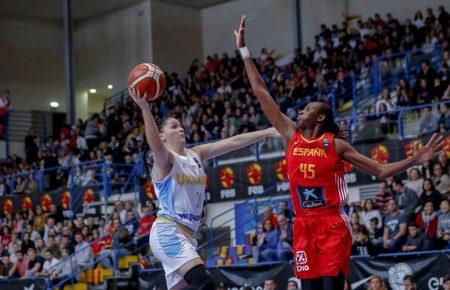 Українська жіноча збірна поїде на чемпіонат Європи з баскетболу