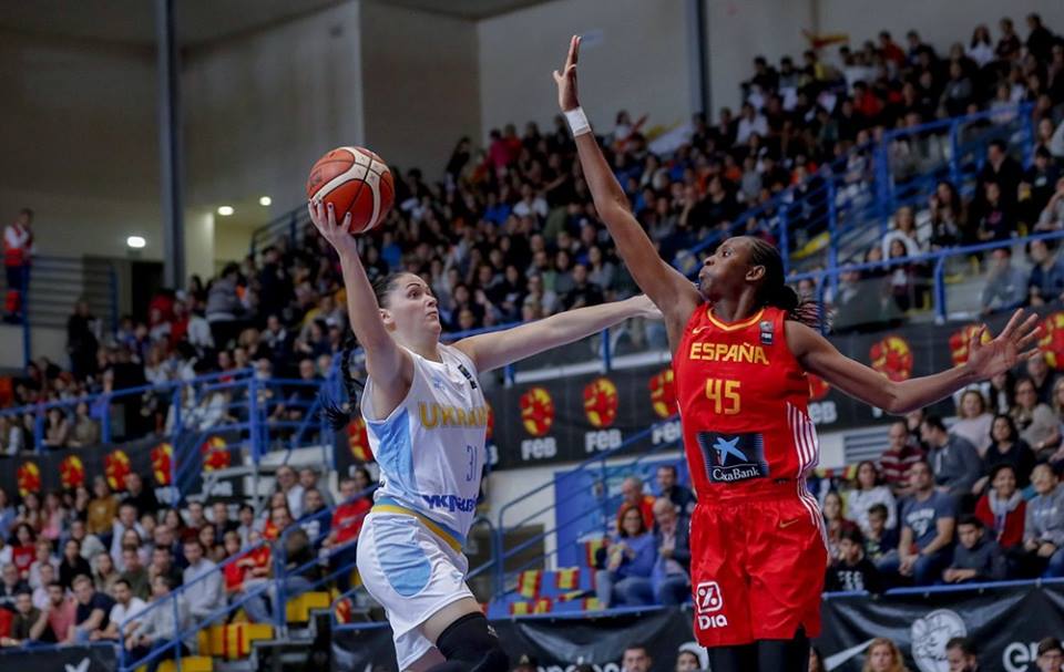 Українська жіноча збірна поїде на чемпіонат Європи з баскетболу