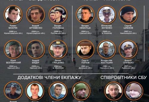 Міжнародний трибунал з морського права винесе рішення щодо українських моряків 25 травня