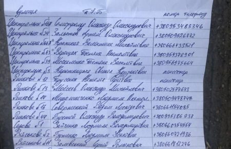 «Підкуп за Рищука»: на Херсонщині поліція відкрила кримінальне провадження