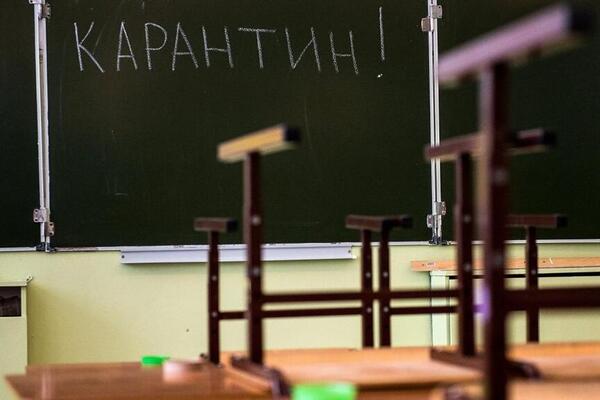 П’ять шкіл на Волині закрили на карантин