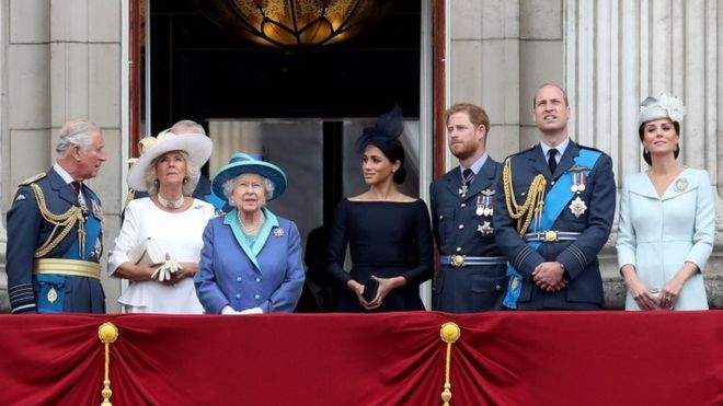 Єлизавета ІІ збирає королівську родину, щоб обговорити «майбутні ролі» принца Гаррі та Меган