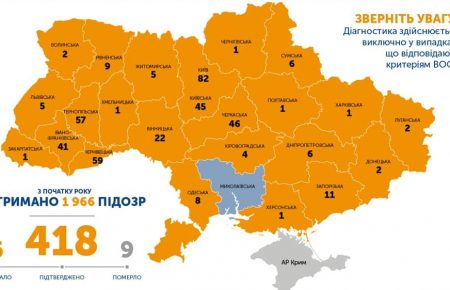 В Україні зафіксували 418 випадків зараження коронавірусом — МОЗ