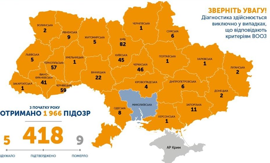 В Україні зафіксували 418 випадків зараження коронавірусом — МОЗ