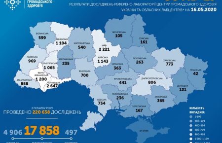За останню добу в Україні від коронавірусу одужали 433 людини