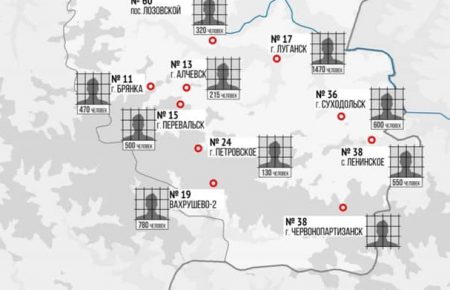 У місцях позбавлення волі на окупованій Луганщині у серпні-жовтні від пневмонії померли 19 людей — правозахисниця