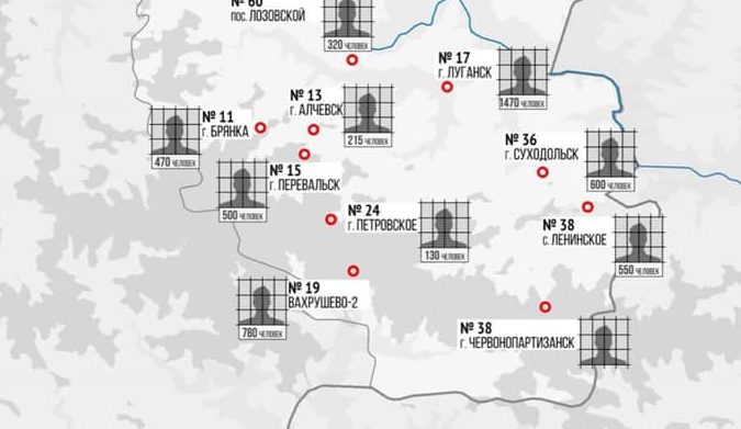 У місцях позбавлення волі на окупованій Луганщині у серпні-жовтні від пневмонії померли 19 людей — правозахисниця