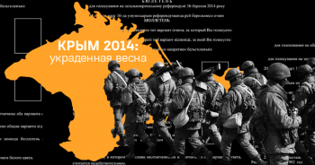 Крым 2014: украденная весна. Победа, продлившаяся одну ночь 