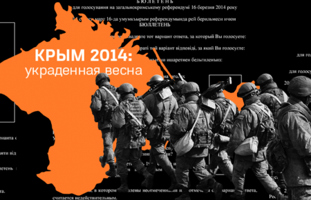 Крым 2014: украденная весна. С прицелом на аннексию