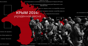 Крым 2014: украденная весна. Предатели и герои