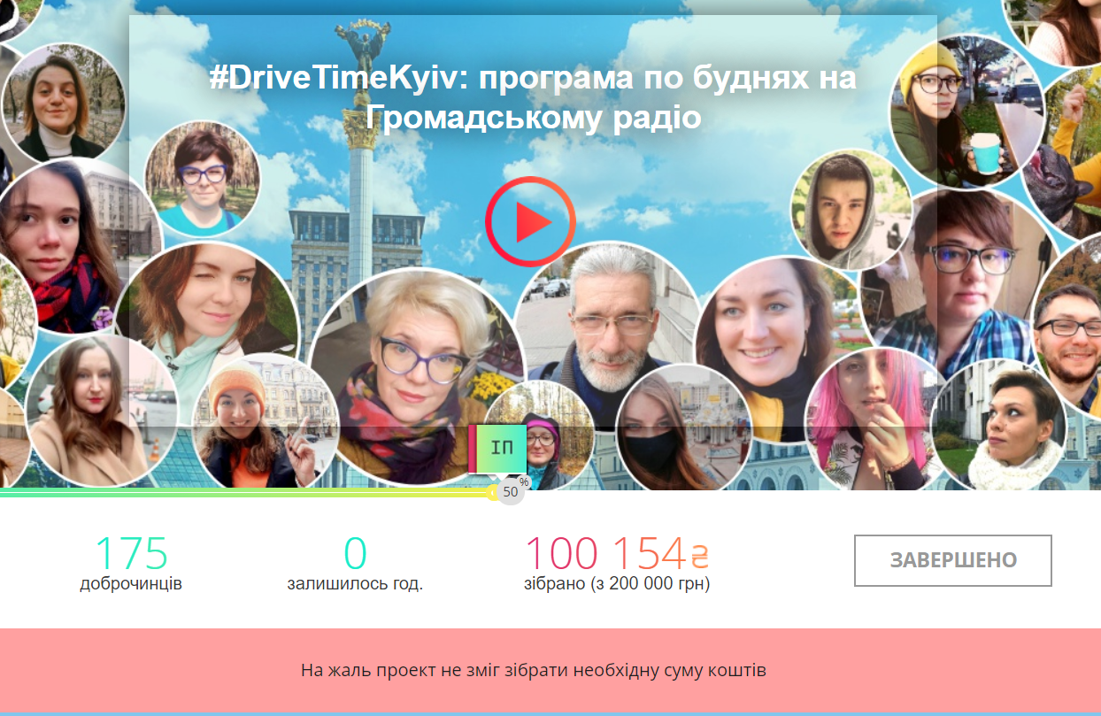 За время кампании на  Спильнокоште Громадське радио собрало 100 тысяч гривен
