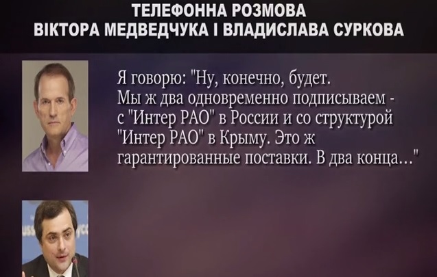 «Цензор.НЕТ» опубликовал разговор якобы Медведчука и Суркова 2014 года, где обсуждают поставки электроэнергии в оккупированный Крым (звук)