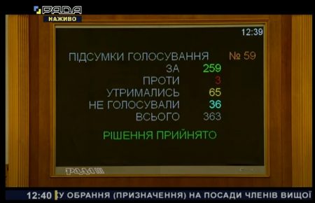 Рада остаточно ухвалила закон президента про реформу ВРП