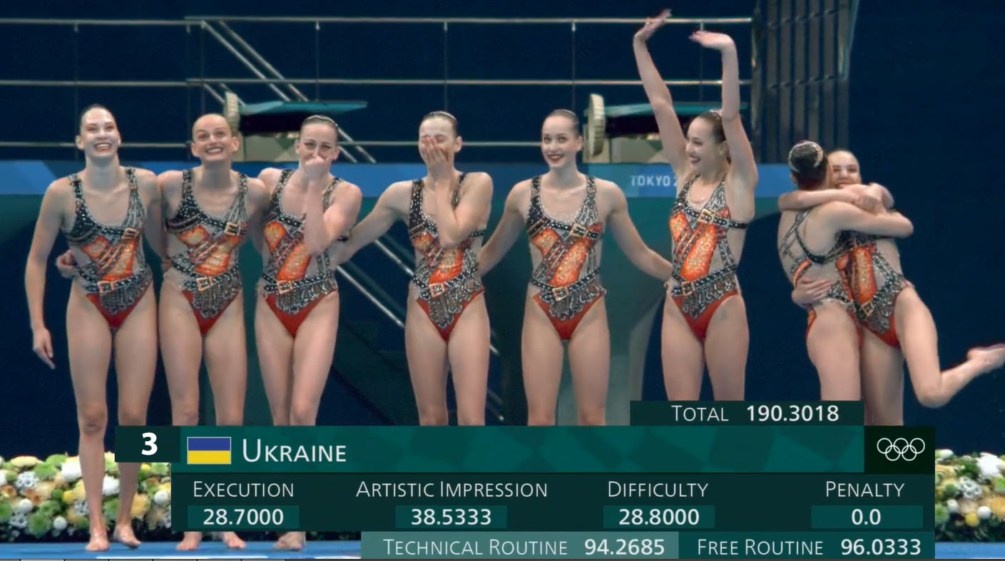 Украинские синхронистки завоевали вторую бронзовую медаль в артистическом плавании на Олимпиаде