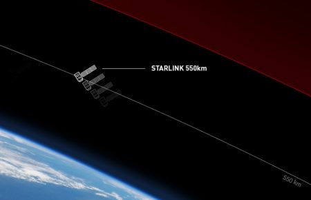 Starlink в Україні буде доступний всім категоріям користувачів на час воєнного стану — Федоров